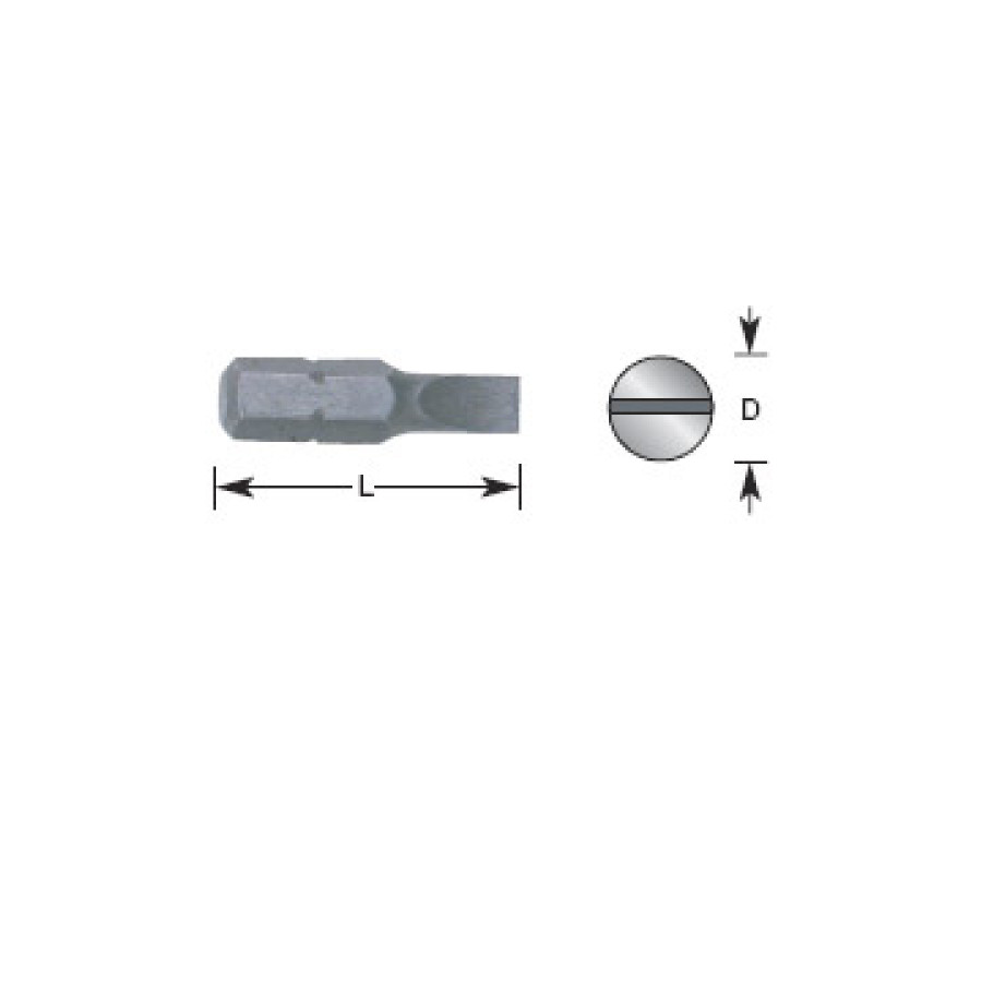 608-616 Slotted Screw Bit Tips
