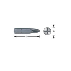 608-630 Phillips Screw Bit Tips