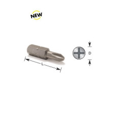 608-800 Drywall Bit Tips