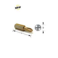 608-802 Titanium Nitride Coated Drywall Bit Tips