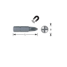 608-932 Quick Release Magnetic Phillips Screw Bit Tips
