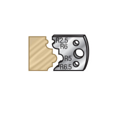 64F036 Pair of 40mm Steel Knives for Profile Pro Inserts